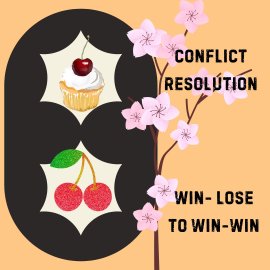 conflict