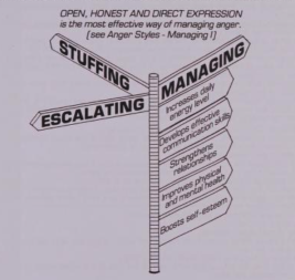 self-esteem-and-life-skills-korb-khalsa