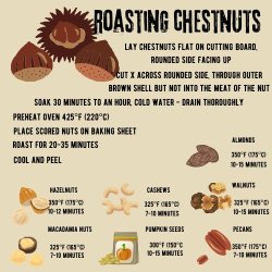 roasting-nuts