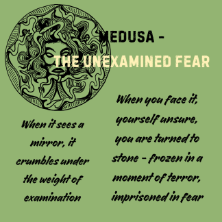Fear