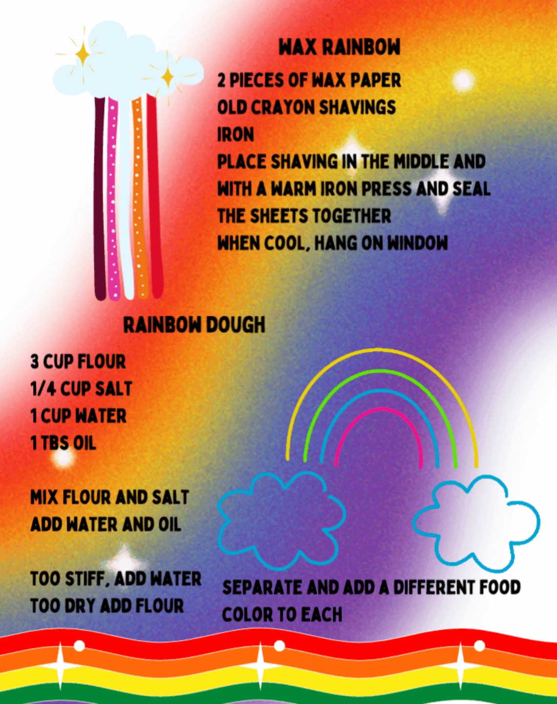 wax-rainbow