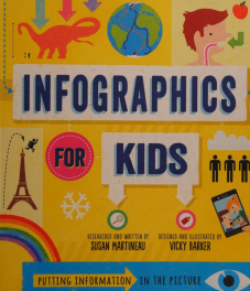 informgraphics-kids