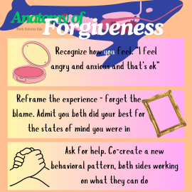 forgiveness