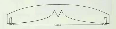 center-of